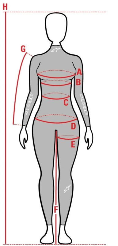 Tabel marimi - mtmoto