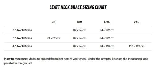 Protectie gat Leatt Brace 5.5 BLK - mtmoto