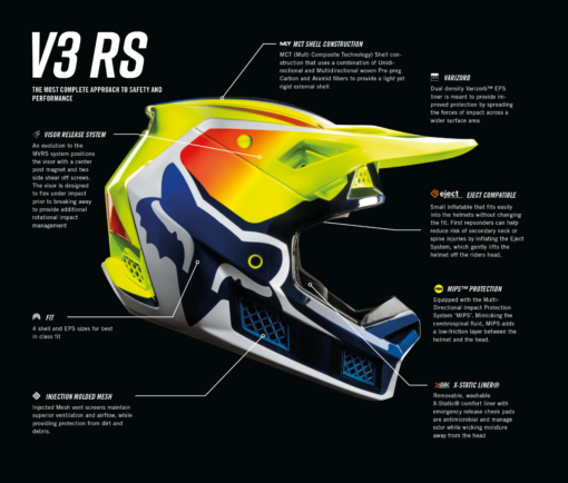 CASCA V3 RS WIRED HELMET [FLO YLW]: Marime - XL - mtmoto