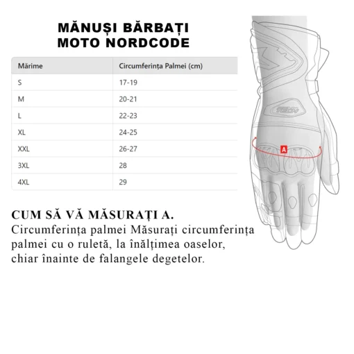 Tabel marimi manusi nordcode