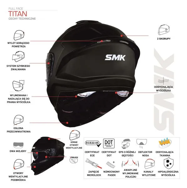 Cască moto full-face SMK TITAN SLICK GL265 culoare negru cu albastru, gri, alb 2 Cască full-face SMK TITAN SLICK GL265 culoare negru/ albastru/ gri/ alb
