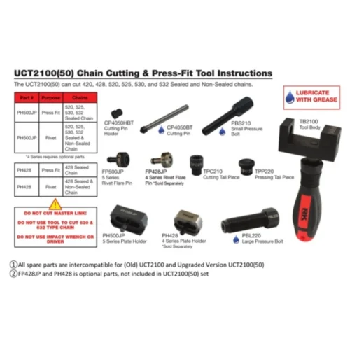 Trusa lant RK Chain Tool Set (50)