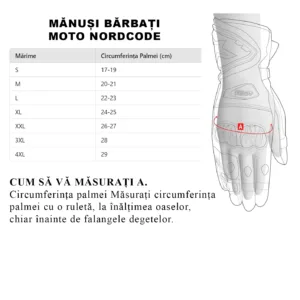Tabel marimi manusi nordcode